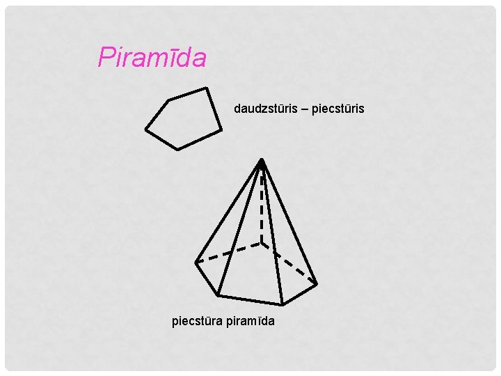 Piramīda daudzstūris – piecstūris piecstūra piramīda 