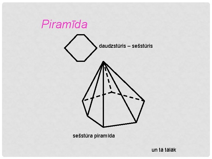 Piramīda daudzstūris – sešstūris sešstūra piramīda un tā tālāk 