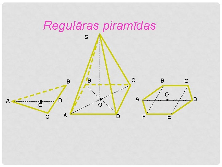 Regulāras piramīdas S B A D O C C B D C O A