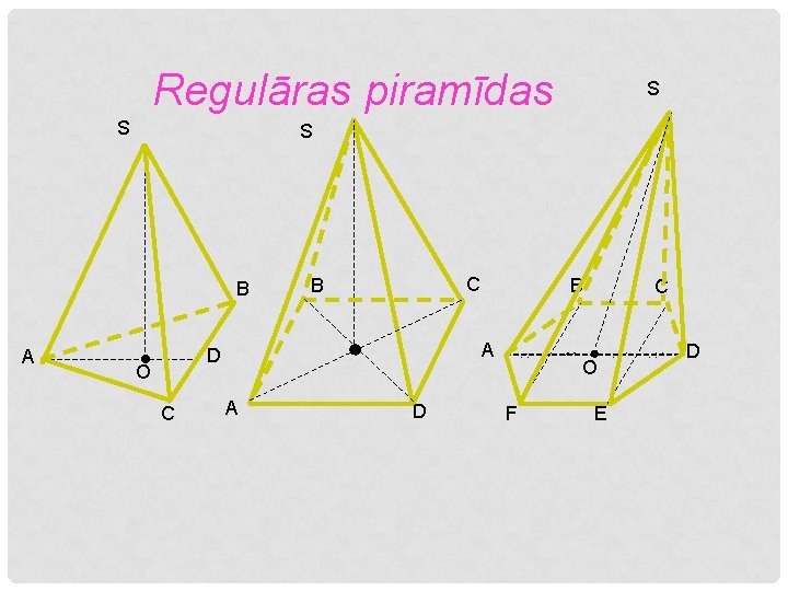 Regulāras piramīdas S S B A S C B A D O C B