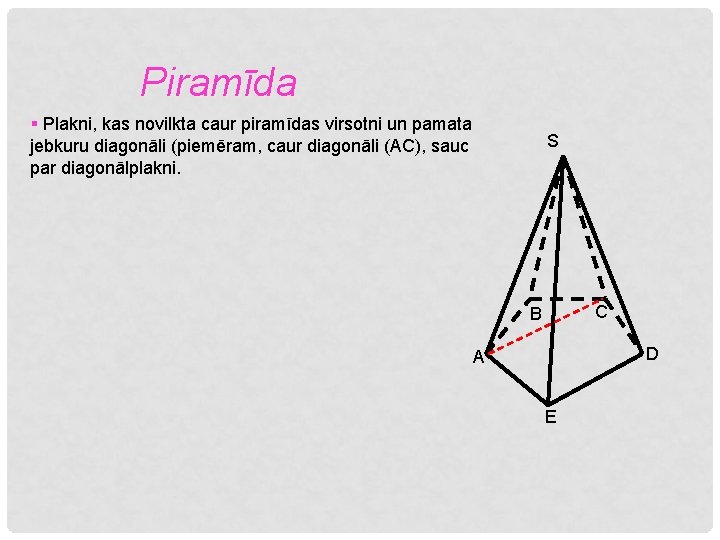 Piramīda § Plakni, kas novilkta caur piramīdas virsotni un pamata jebkuru diagonāli (piemēram, caur