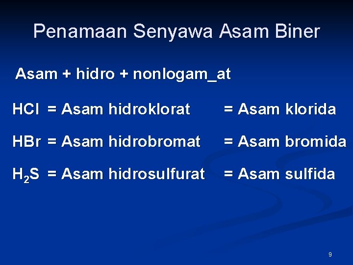 Penamaan Senyawa Asam Biner Asam + hidro + nonlogam_at HCl = Asam hidroklorat =