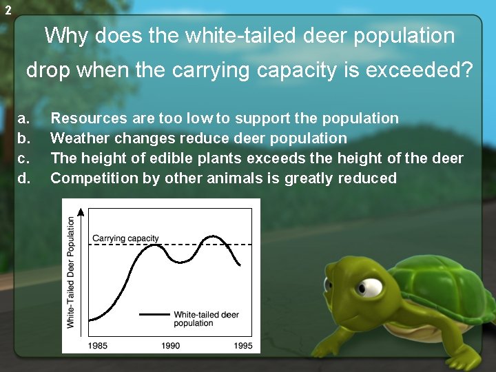 2 Why does the white-tailed deer population drop when the carrying capacity is exceeded?