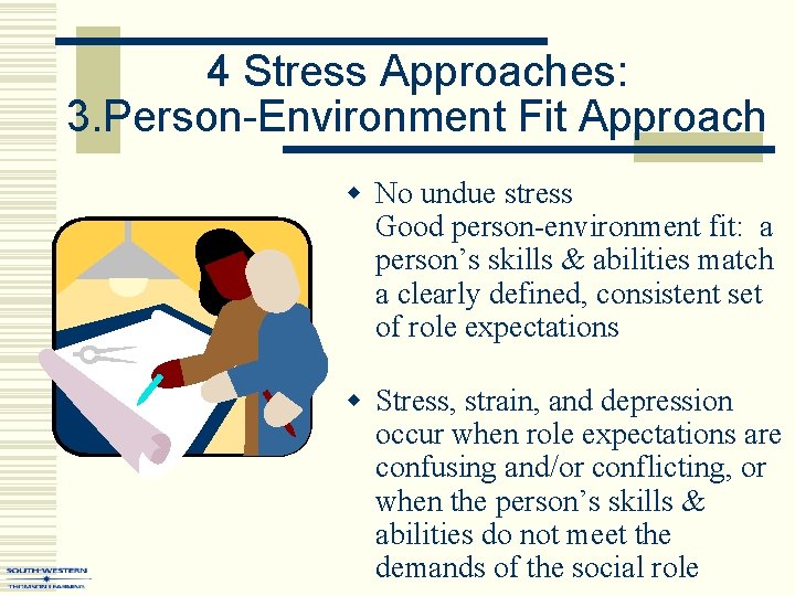 4 Stress Approaches: 3. Person-Environment Fit Approach w No undue stress Good person-environment fit: