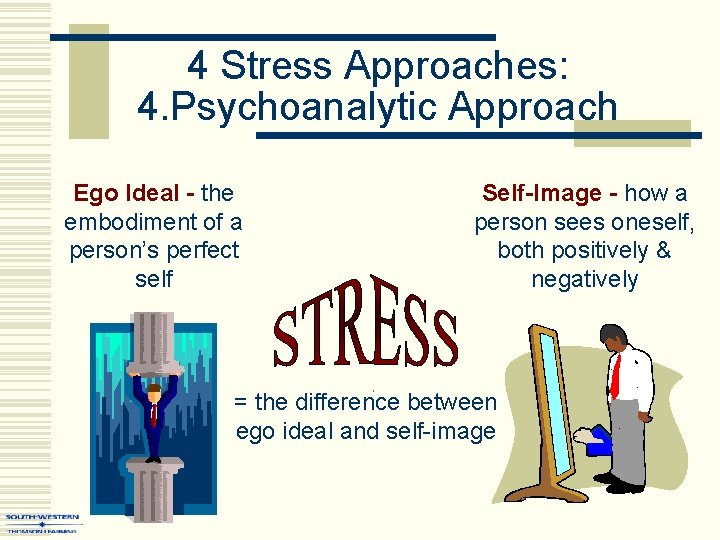 4 Stress Approaches: 4. Psychoanalytic Approach Ego Ideal - the embodiment of a person’s