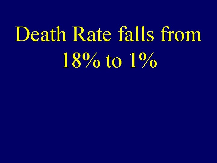 Death Rate falls from 18% to 1% 