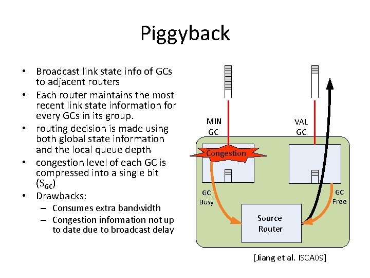 Piggyback • Broadcast link state info of GCs to adjacent routers • Each router