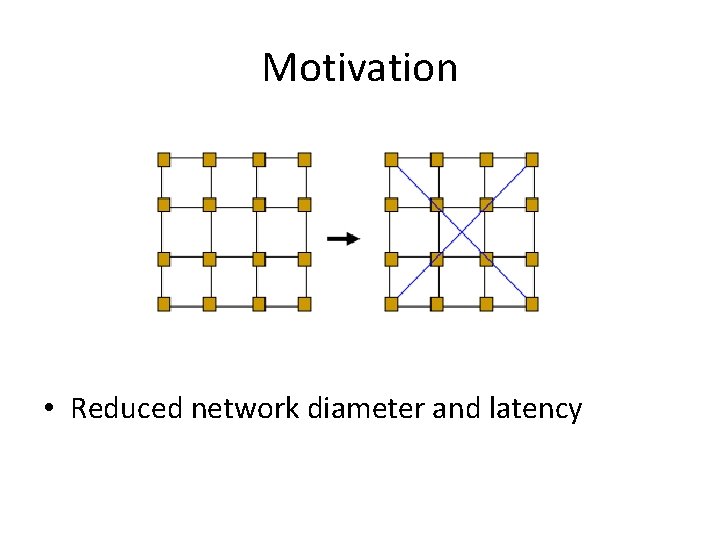 Motivation • Reduced network diameter and latency 