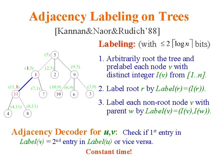 Adjacency Labeling on Trees [Kannan&Naor&Rudich’ 88] Labeling: (with bits) 1. Arbitrarily root the tree
