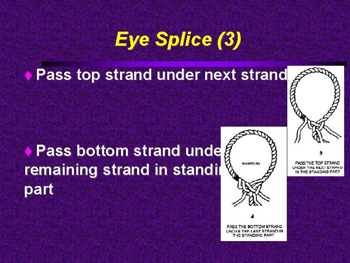 Eye Splice (3) Pass top strand under next strand bottom strand under last remaining