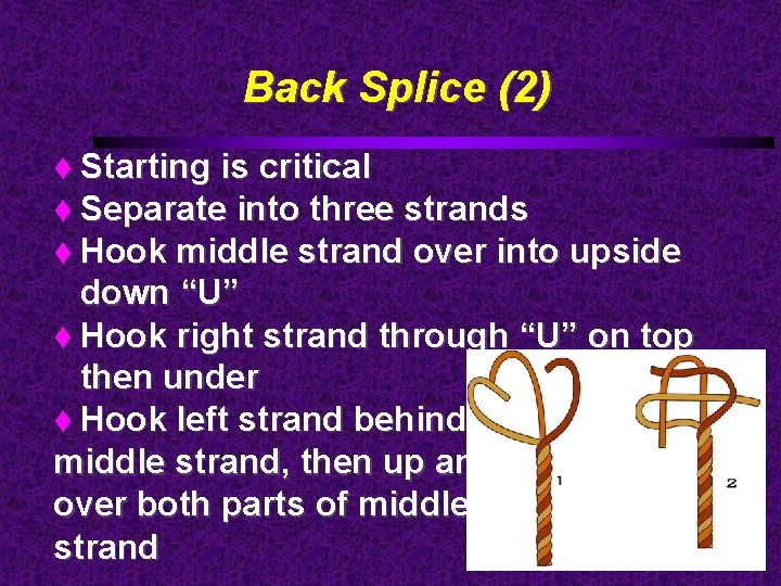 Back Splice (2) Starting is critical Separate into three strands Hook middle strand over