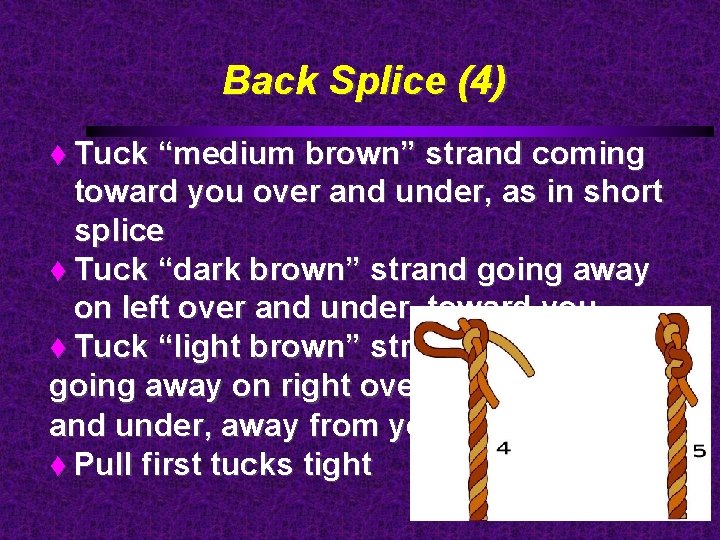 Back Splice (4) Tuck “medium brown” strand coming toward you over and under, as