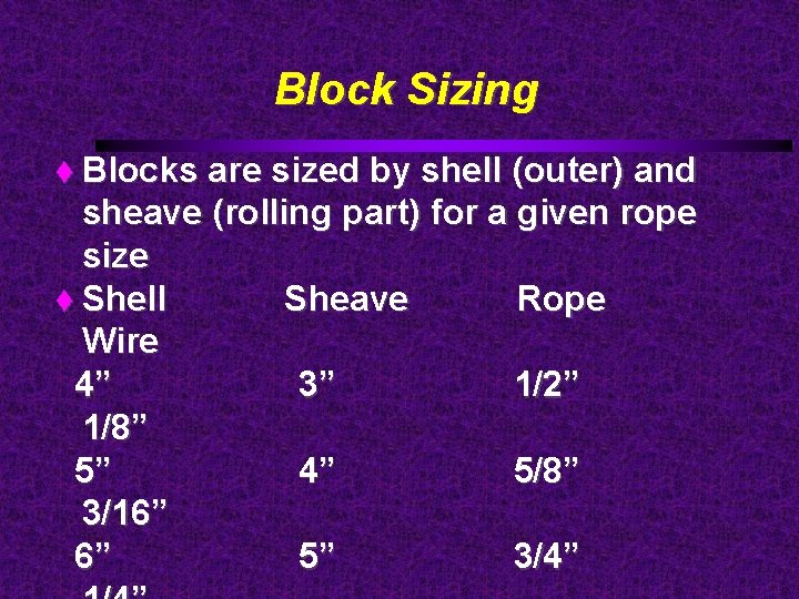 Block Sizing Blocks are sized by shell (outer) and sheave (rolling part) for a