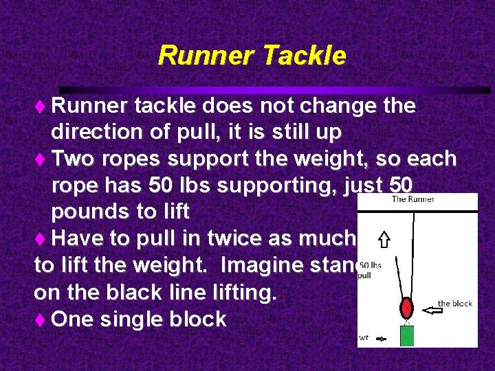 Runner Tackle Runner tackle does not change the direction of pull, it is still