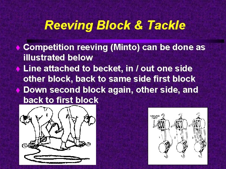Reeving Block & Tackle Competition reeving (Minto) can be done as illustrated below Line