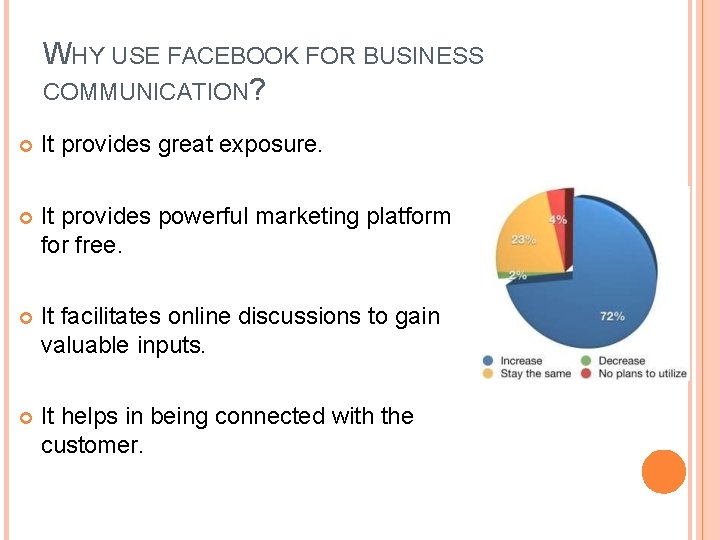 WHY USE FACEBOOK FOR BUSINESS COMMUNICATION? It provides great exposure. It provides powerful marketing
