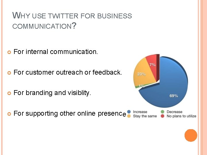 WHY USE TWITTER FOR BUSINESS COMMUNICATION? For internal communication. For customer outreach or feedback.