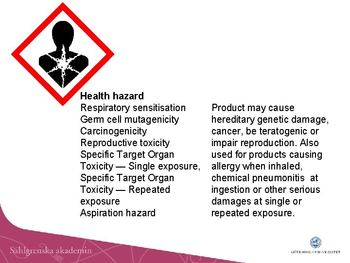 Health hazard Respiratory sensitisation Germ cell mutagenicity Carcinogenicity Reproductive toxicity Specific Target Organ Toxicity