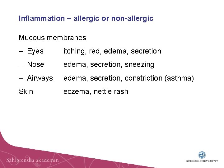 Inflammation – allergic or non-allergic Mucous membranes – Eyes itching, red, edema, secretion –