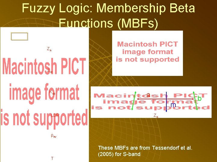 Fuzzy Logic: Membership Beta Functions (MBFs) Zh Zdr Kdp a m LDR Zh ρhv
