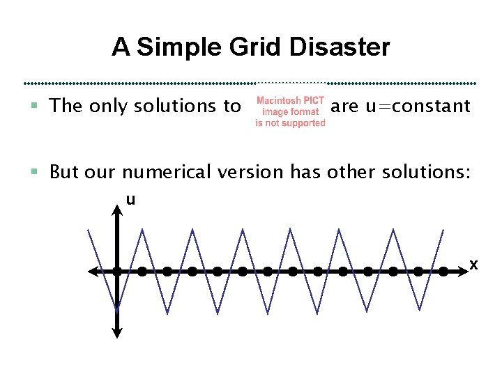 A Simple Grid Disaster § The only solutions to are u=constant § But our