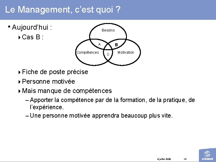Le Management, c’est quoi ? • Aujourd’hui : Besoins 4 Cas B : A