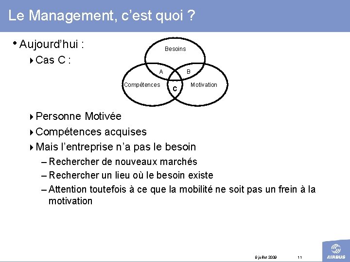 Le Management, c’est quoi ? • Aujourd’hui : Besoins 4 Cas C : A