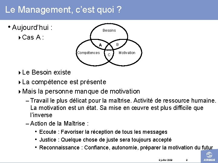 Le Management, c’est quoi ? • Aujourd’hui : Besoins 4 Cas A : A