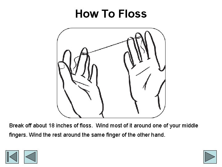 How To Floss Break off about 18 inches of floss. Wind most of it