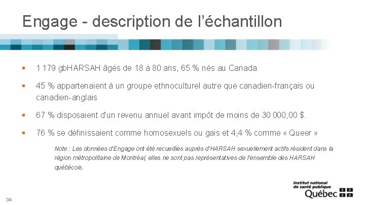 Engage - description de l’échantillon § 1 179 gb. HARSAH âgés de 18 à 80