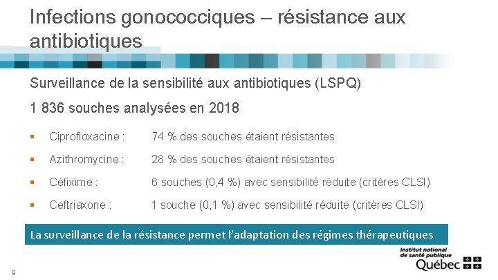 Infections gonococciques – résistance aux antibiotiques Surveillance de la sensibilité aux antibiotiques (LSPQ) 1
