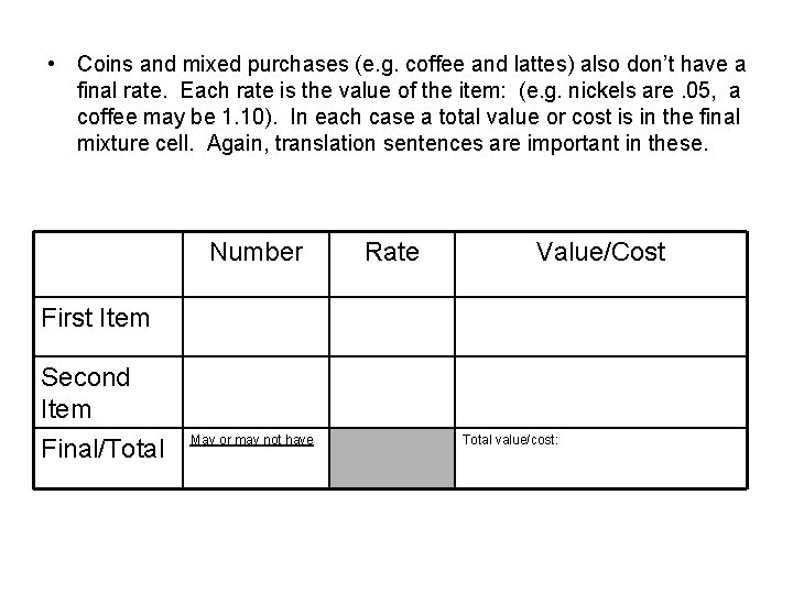  • Coins and mixed purchases (e. g. coffee and lattes) also don’t have