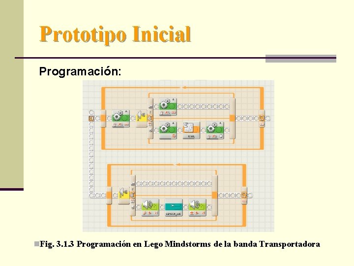 Prototipo Inicial Programación: n. Fig. 3. 1. 3 Programación en Lego Mindstorms de la
