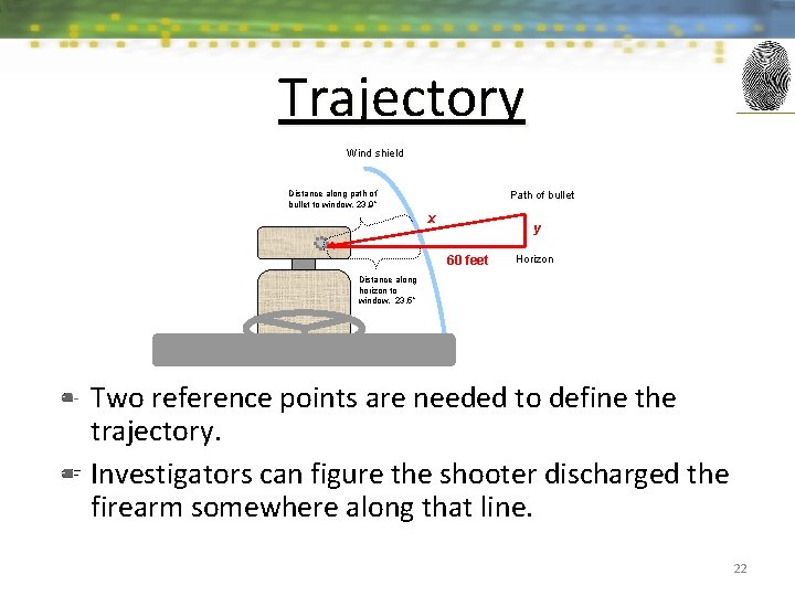 Trajectory Wind shield Distance along path of bullet to window, 23. 9” Path of