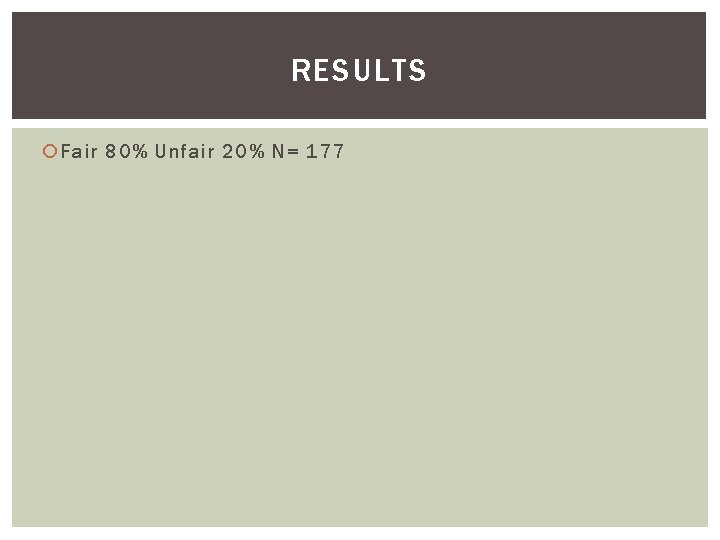 RESULTS Fair 80% Unfair 20% N= 177 