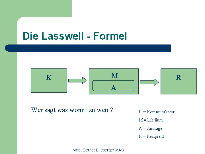 Die Lasswell - Formel K M R A Wer sagt was womit zu wem?