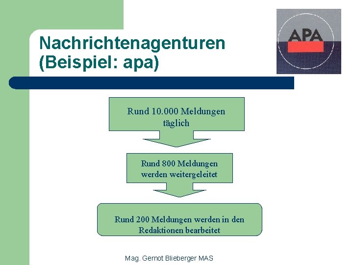 Nachrichtenagenturen (Beispiel: apa) Rund 10. 000 Meldungen täglich Rund 800 Meldungen werden weitergeleitet Rund