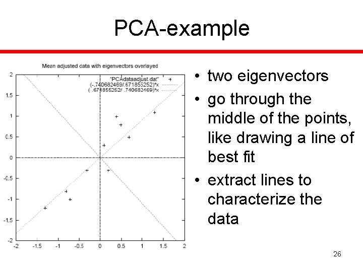 PCA-example • two eigenvectors • go through the middle of the points, like drawing