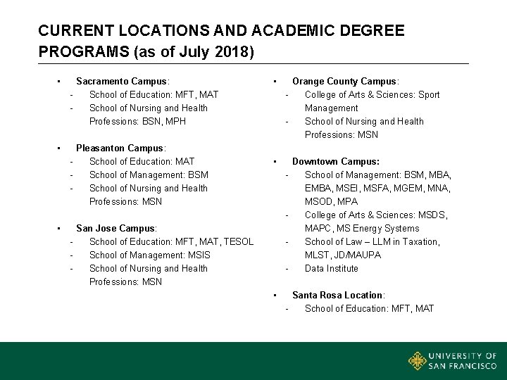 CURRENT LOCATIONS AND ACADEMIC DEGREE PROGRAMS (as of July 2018) • Sacramento Campus: School