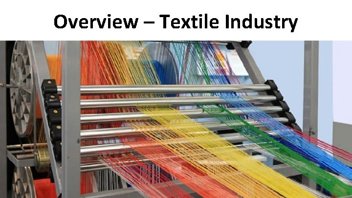 Overview – Textile Industry 