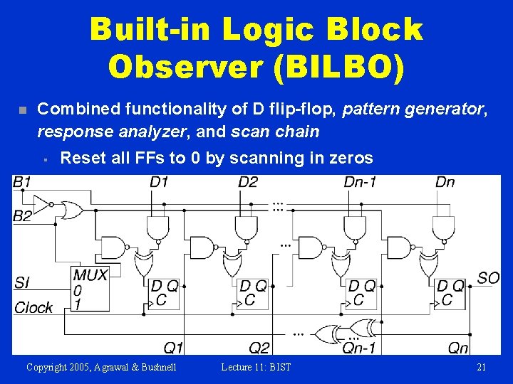 Built-in Logic Block Observer (BILBO) n Combined functionality of D flip-flop, pattern generator, response