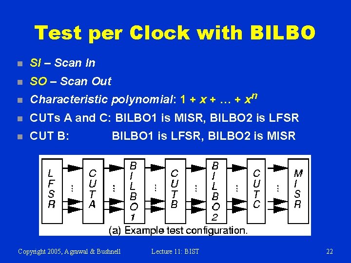 Test per Clock with BILBO n SI – Scan In n SO – Scan