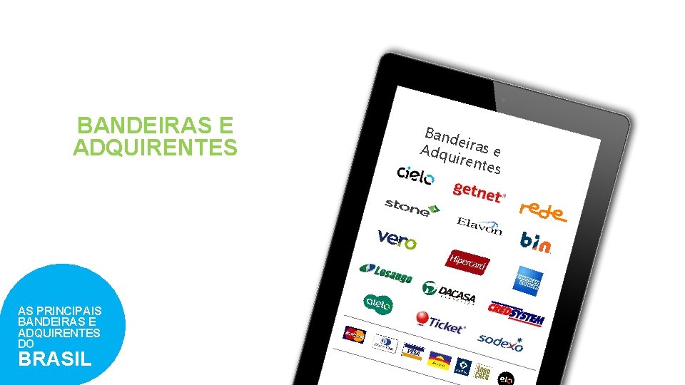 BANDEIRAS E ADQUIRENTES AS PRINCIPAIS BANDEIRAS E ADQUIRENTES DO BRASIL Band e Adq iras