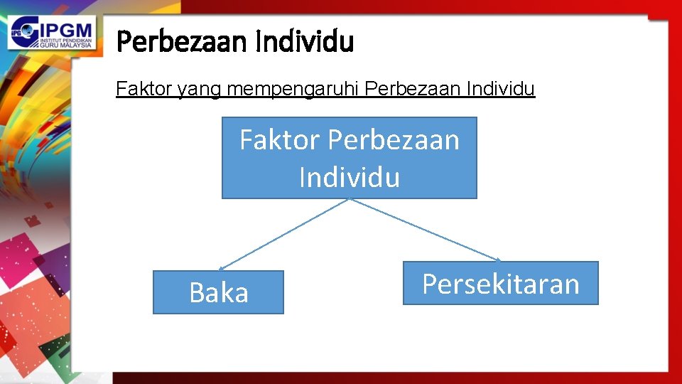 Perbezaan Individu Faktor yang mempengaruhi Perbezaan Individu Faktor Perbezaan Individu Baka Persekitaran 