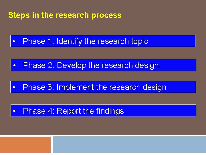 Steps in the research process • Phase 1: Identify the research topic • Phase