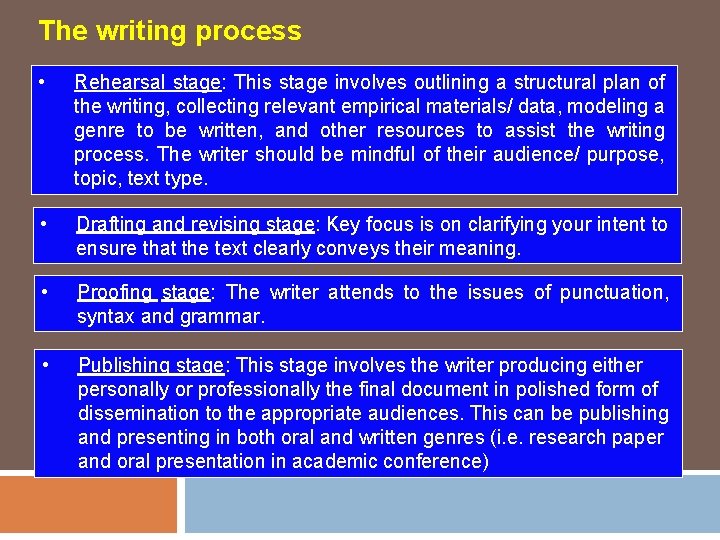 The writing process • Rehearsal stage: This stage involves outlining a structural plan of