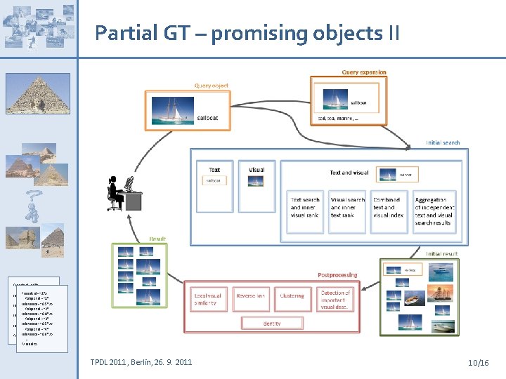 Partial GT – promising objects II <result id=“ 1”> <object id=“ 1” <result id=“