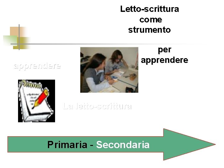 Letto-scrittura come strumento per apprendere La letto-scrittura Primaria - Secondaria 