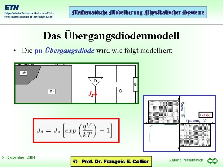 Das Übergangsdiodenmodell • Die pn Übergangsdiode wird wie folgt modelliert: Jd Strom Spannung 8.