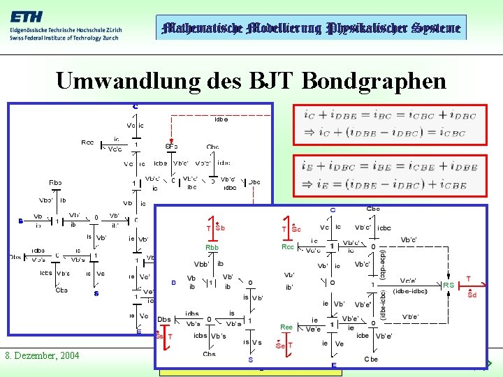 Umwandlung des BJT Bondgraphen 8. Dezember, 2004 Anfang Präsentation 